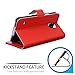 Galaxy S5 Case, BUDDIBOX [Wallet Case] Premium PU Leather Wallet Case with [Kickstand] Card Holder and ID Slot for Samsung Galaxy S5, (Red)