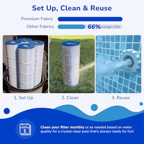 Fil-fresh CCP420 Pool Filter Cartridges Compatible with Pentair Clean & Clear Plus 420, Replacement for Pentair R173576, C-7471, 178584, Pleatco PCC105-PAK4, 4×105 sq.ft, 4 Pack