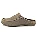 Vionic Taunton Mens Indoor/Outdoor Canvas Slippers