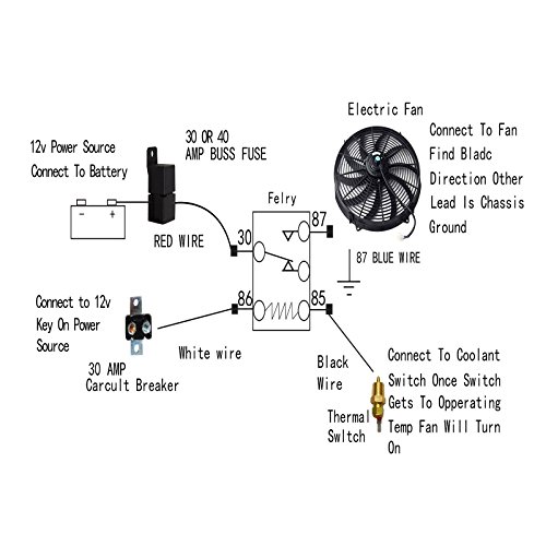 BLACKHORSE-RACING 16" 16 Inch Electric Radiator Fan High 3000 + CFM Thermostat Wiring Switch Relay Kit Black
