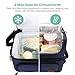 Sable Lunch Box, Reusable Waterproof Cooler Tote Bag for Meal Prep with 2 Main Spacious Compartments, Large, Blue