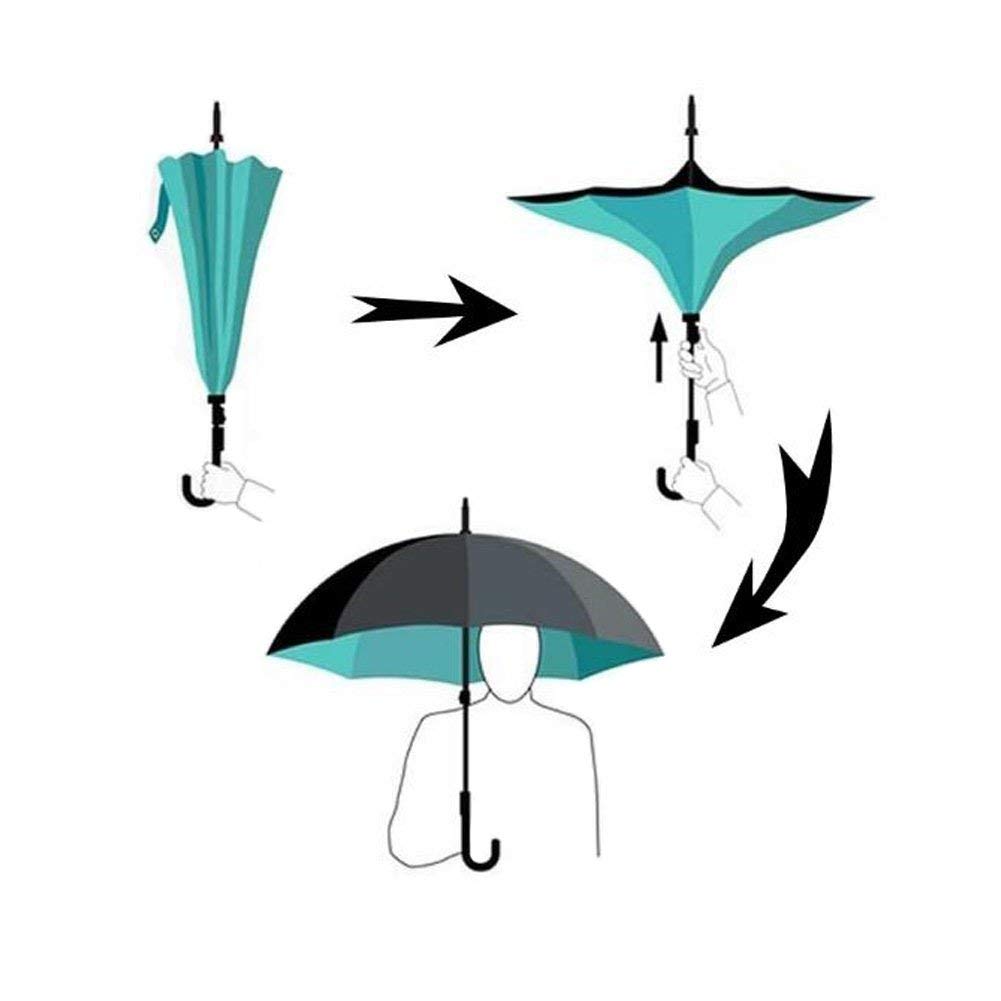 Inverted Umbrella,Double Layer Reverse Umbrella for Car and Outdoor Use by Monstleo, Windproof UV Protection Big Straight Umbrella With C-Shaped Handle and Carrying Bag