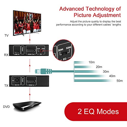 2 AV+Access+Extender+Uncompressed+Protection