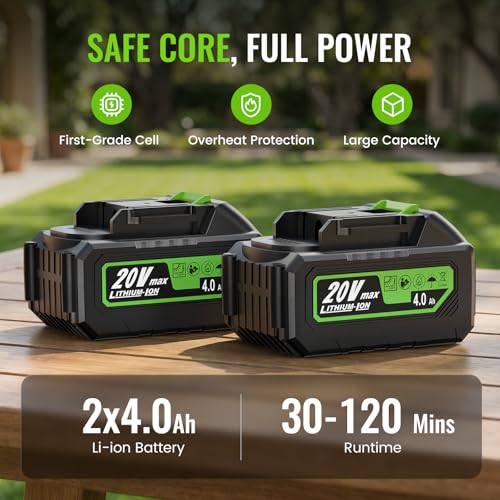LUCKYTECH Leaf Blower, Brushless Handheld Leaf Blowers Cordless with Dual 4.0Ah Batteries, 680CFM 180MPH with 5 Speeds, Lightweight Snow Grass Blowers for Lawn Care, Patio, Yard, Garage