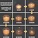 Candle Wicks for Making Soy Candles - 60 Pieces, 6