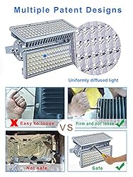 Kekeou Hugging 200W LED Flood Lights Outdoor