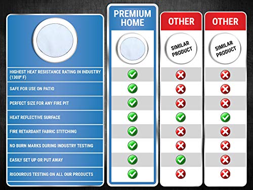1 Fireproof+Mat+Fire+Pit+Accessories