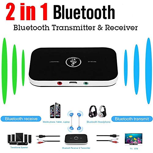 Bluetooth Transmitter Receiver Stereo,2 in 1 Wireless Music A2DP Audio Aux Adapter with 3.5mm Audio Cable