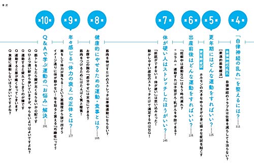 女性が医師に 運動しなさい と言われたら最初に読む本 中野ジェームズ修一 伊藤 恵梨 本 通販 Amazon