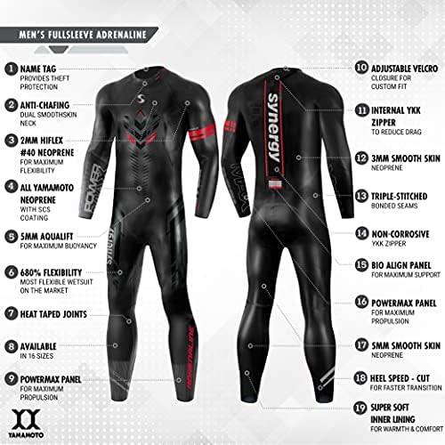 تحسين لاتفعل ذلك محرق traje neopreno speedo s1 - irishrosebeauty.com