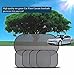 SFVAN Car Window Shade for All Windows, 5 Pcs Of Set, Baby Sun Shades- Extra Large, EXTRA suction cups, Blocks 97% UV Rays