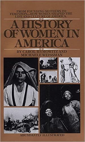 History of Women in America