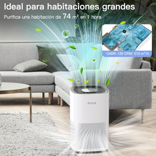 Purificador de Aire AIRTOK para Habitaciones Grandes de Hasta 74 m², Filtro HEPA H13 Verdadero para Alergias, Humo, Caspa de Mascotas, Pelo de Mascotas, Polvo y Polen, Silencioso, Sin Ozono, Blanco