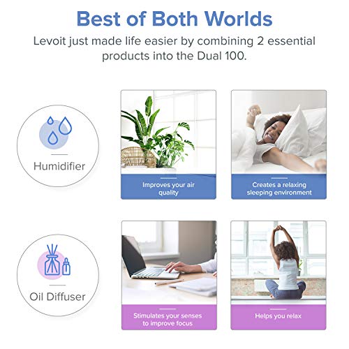 2 LEVOIT+Humidifiers+Ultrasonic+Humidifier+Essential