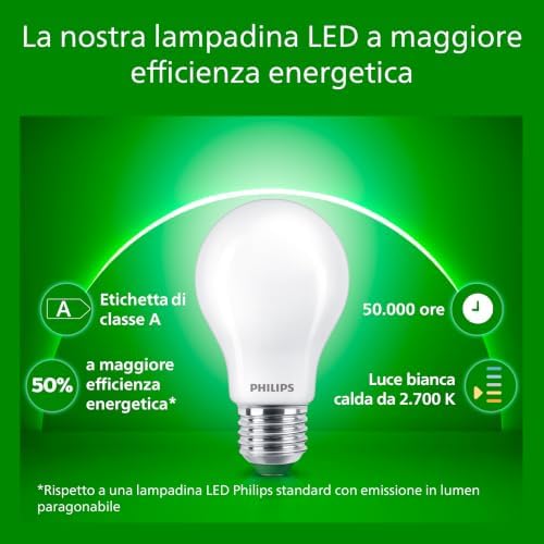 LED Lampadina Goccia Classe A Ultra Efficiente a Risparmio Energetico, Vetro Smerigliato, 60W, E27, Luce Bianca Calda, Non Dimmerabile