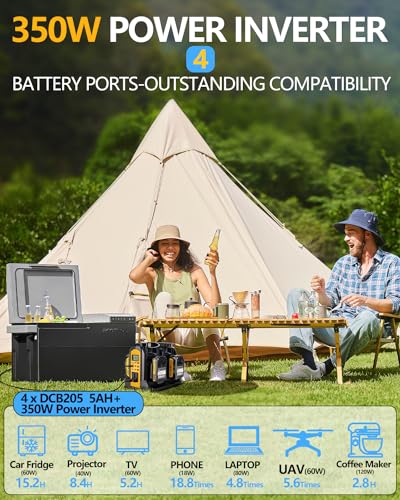 350W Power Inverter for Dewalt 20v 60v Battery, 4-Ports DC 20V to AC 110-120V Pure Sine Wave Battery Inverter with 3 USB-A Port, 1 USB-C Port,300lm LED Light for Camping Travel Emergency(Tool Only)