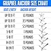 Crown Sporting Goods Galvanized Folding Grapnel Boat Anchors - Choose The Best Weight for Your Watercraft, Up to 17.5 lbs (1.5)