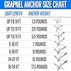 Galvanized-Folding-Grapnel-Boat-Anchors-Choose-the-Best-Weight-for-Your-Watercraft-Up-to-175-lbs-by-Crown-Sporting-Goods Galvanized-Folding-Grapnel-Boat-Anchors-Choose-the-Best-Weight-for-Your-Watercraft-Up-to-175-lbs-by-Crown-Sporting-Goods