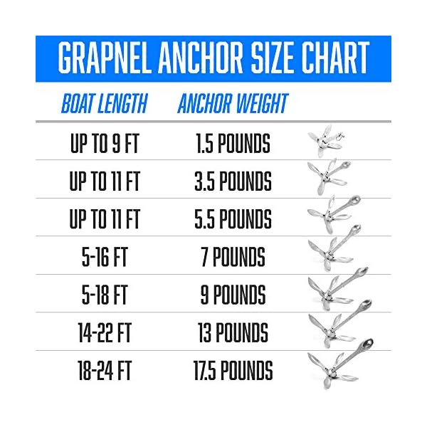 Galvanized-Folding-Grapnel-Boat-Anchors-Choose-the-Best-Weight-for-Your-Watercraft-Up-to-175-lbs-by-Crown-Sporting-Goods Galvanized-Folding-Grapnel-Boat-Anchors-Choose-the-Best-Weight-for-Your-Watercraft-Up-to-175-lbs-by-Crown-Sporting-Goods