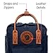 Fjällräven Kanken No. 2 Mini Navy One Size