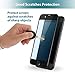[1+1 Pack] iPhone 7 Plus Screen Protector, Klearlook [Eye Protection Series] 3D Curve Fit & Full Coverage [Blue Light Blocking] Premium [9H] Tempered Glass (White Frame) + Matt Back Film