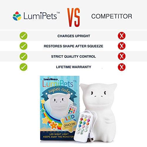 LumiPets Night Light Nursery Lamp Baby Dragon - USB Rechargeable Wireless + Remote Control with Timer and Brightness Controls for Kids and Children. Learn Colors for Toddlers (Dragon)