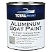 TotalBoat Aluminum Boat Paint for Canoes, Bass Boats, Dinghies, Duck Boats, Jon Boats and Pontoons