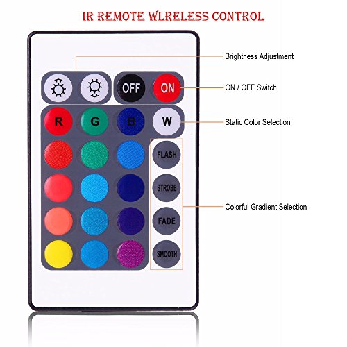 LED Interior Car Lights - HenLight 4pcs 7 Color RGB 36 LED Decorative Atmosphere Neno Lights Strip Waterproof Underdash Lighting Kit with Wireless Remote Control and Car Charge - Thumbnail 3