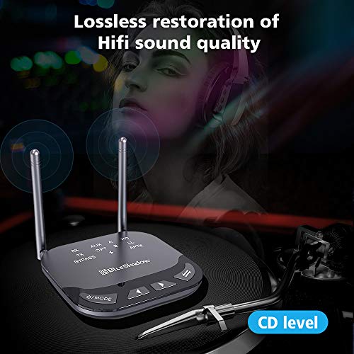 Blueshadow Bluetooth Transmitter Receiver, Bluetooth 5.0 aptX HD Low