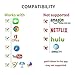 Lightning to Hdmi Adapter,iPhone to HDMI 6.5ft 1080P Digital AV HDTV Cable for IPhone(Compatible with iPhone X/8/8 plus),IPad, IPod by Emoonland( Black)
