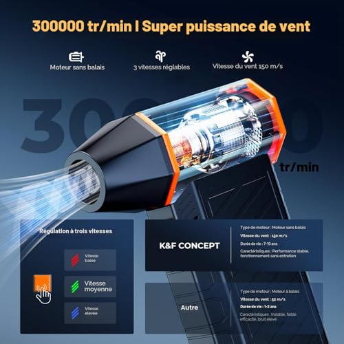 K&F CONCEPT BS500M 2 in 1 Magnetic Compressed Air Blower, 300000 RPM Powerful Wireless Mini Blower | 2 LEDs | 3 Speeds for Cleaning PC Keyboard Car Outdoor Environment