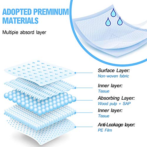 2 OBloved+Disposable+Leak+Proof+Breathable+Protector%25EF%25BC%2588Blue%25EF%25BC%2589