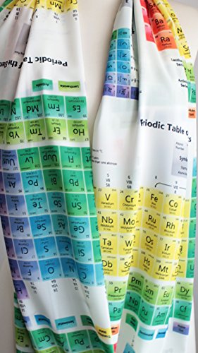 Etwoa's Chemistry Periodic Table Colorful Infinity Scarf Geeky Scarf