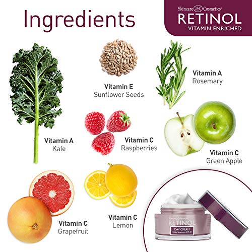 Retinol Day Cream Broad Spectrum SPF 20 Protects Against Harmful