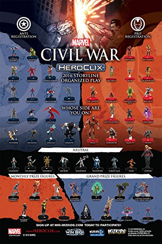 Marvel Heroclix: Civil War Storyline Booster Pack
