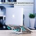 Portable Laptop Stand Foldable – Pccooler Aviation Aluminum Alloy Laptop Holder Desk Stand, Ventilated 5 Angle Adjustable Laptop Stand for MacBook Pro/Air, Dell, HP, Gateway, ASUS, 9-17.3″ Laptopsthumb 2