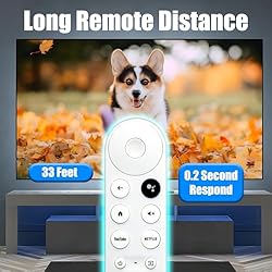 New Universal Remote Control Compatible with Google