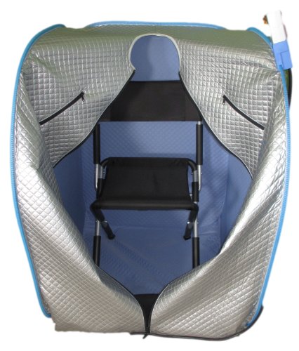 3 Infrared+Relax+Sauna+Amazing+Benefits