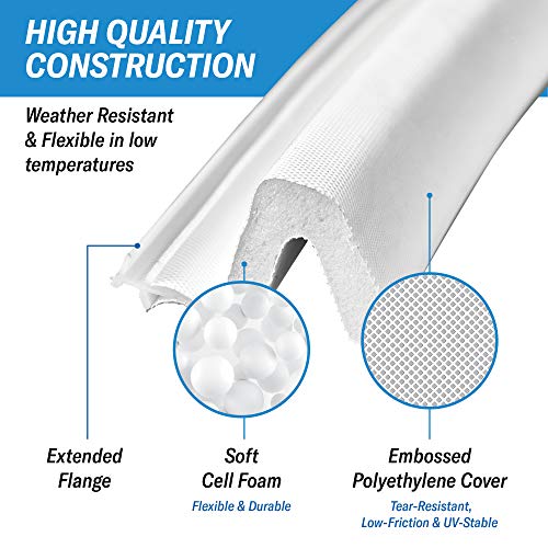 TMH "Q" Foam Kerf Weather Stripping for Doors, Full Set 36" x 84
