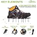 GoPPa Lawn aerator shoes – fully ASSEMBLED product, you only FIT ONCE on your gardening shoes. Ready for aerating your yard, lawn, roots & grass
