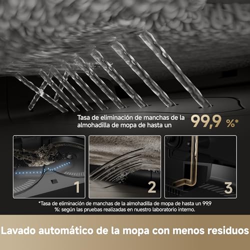 X50 Master Robot Aspirador con Estación Base Compacta de 24.9 cm, Llenado y Vaciado Automáticos, Estación Base 8 en 1, Evasión de Obstáculos, Limpia Debajo de Muebles Bajos, Succión 20.000 Pa