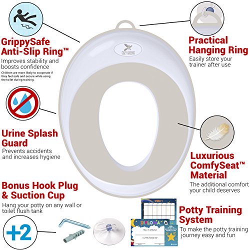 Potty Training Seat for Boys and Girls | Toddler Potty Ring | Fits Round and Oval Toilets | Free Folding Toilet Training Chart, Kids Toilet Training Essentials eBook | Gift Box ... - Thumbnail 3