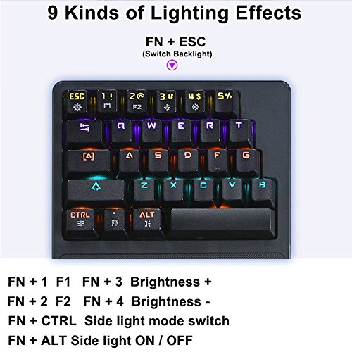 LexonElec OneHanded Mechanical Gaming Keyboard, 28 Keys Blue Switches, Professional Gaming