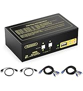 Rybozen HDMI KVM Switch 2 Port Dual Monitor Extended Display, 4K USB KVM Switch HDMI with Audio M...