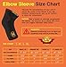 CopperHealth - Compression Elbow Sleeve, Guaranteed Highest Copper Content. Best Copper Infused Elbow Support For Workouts, Golfers And Tennis Elbow Brace. Copper Elbow Sleeve for Men and Women-single