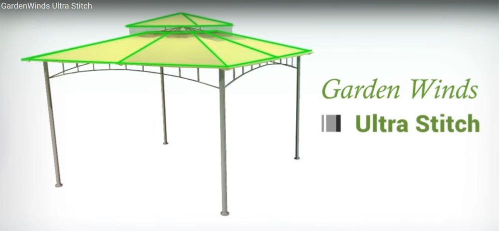 Ersatzdach Für Sutton Pagoda Pavillon – Aus Riplock 350 Stoff, UV- & Wasserabweisend, Schwer Entflammbar (CPAI-84)