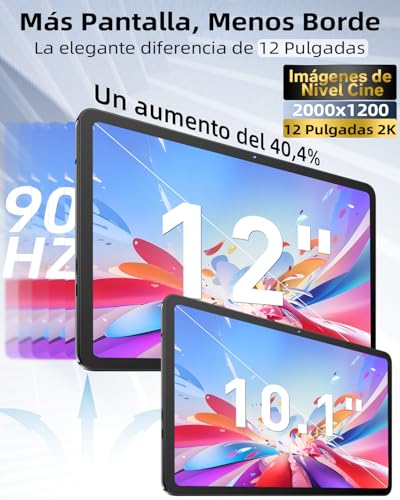 Raemond 12-inch tablet with keyboard| Android 16 with Gemini AI| 36GB RAM + 256GB ROM (2TB TF)|HD 90Hz screen|2000×1200|Octa-Core Unisoc T7250|8MP+20MP camera (Grey)