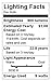 Taysing LED PAR36 Bulb 9W 900lm Eq to 60W Halogen 10-30V Waterproof IP68 Flood Light Bulbs Par36 Led Bulb For Landscape Well Light Off-Road Vehicles Tractor RV Vehicles (Soft White 1 Pack)