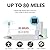 TV Antenna HD Digital,Skywire TV Antenna with 50-80 Miles Range Support 4K 1080P, Indoor Digital HDTV Antenna & Amplifier Signal Booster USB Power Supply-16.4ft Coax Cable