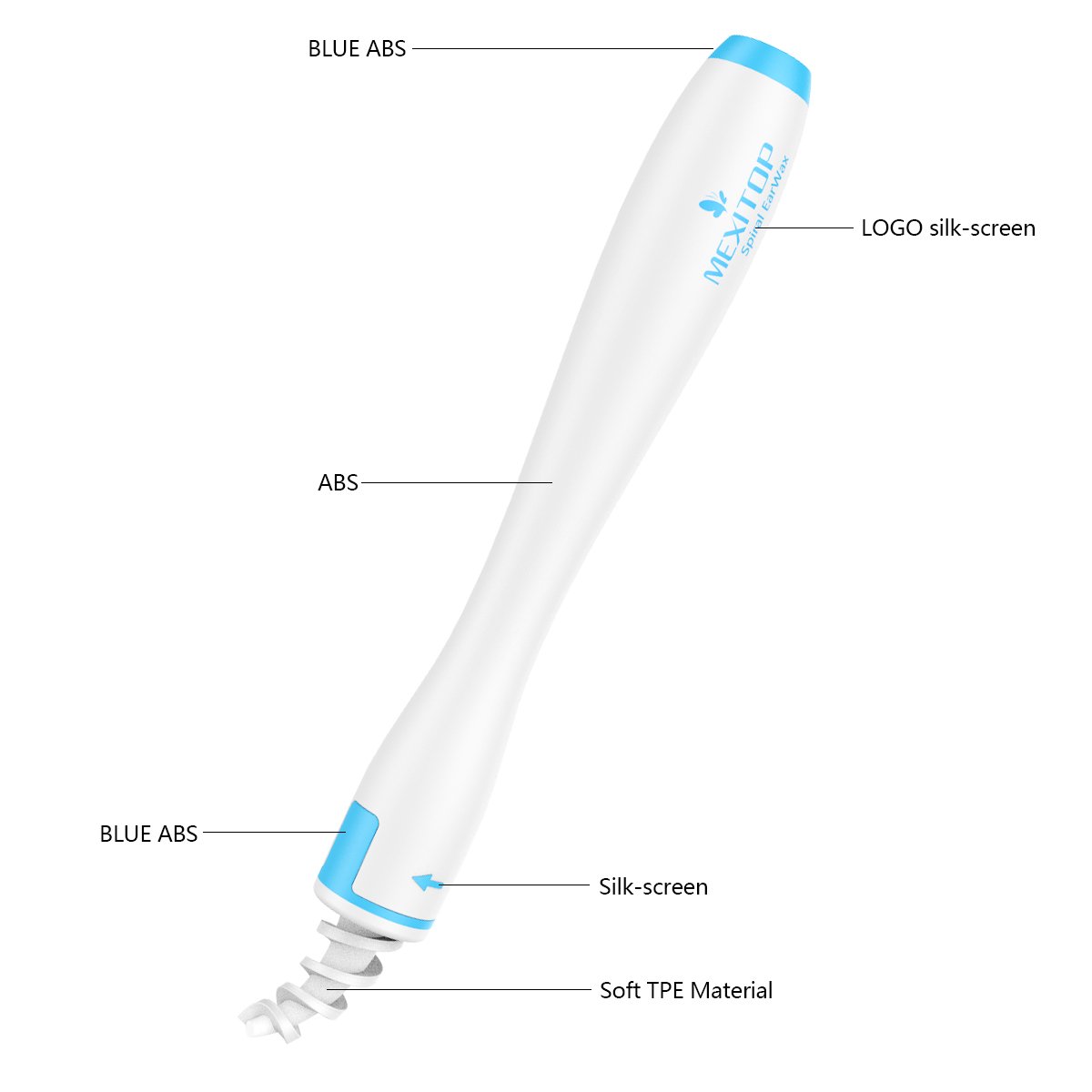Ear Wax Cleaner - MEXITOP 16 New-Designed Replacement Tips, Ear Pick Spiral Improves the Effect of Ear Wax Removal Drop + Bonus Noise Canceling Ear Plugs, Blue (Upgraded Version)